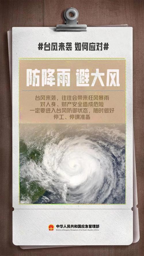 台风三级应急响应,台风三级应急响应启动